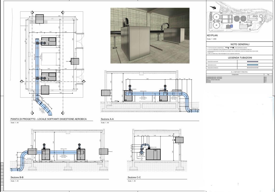 Progetto 2