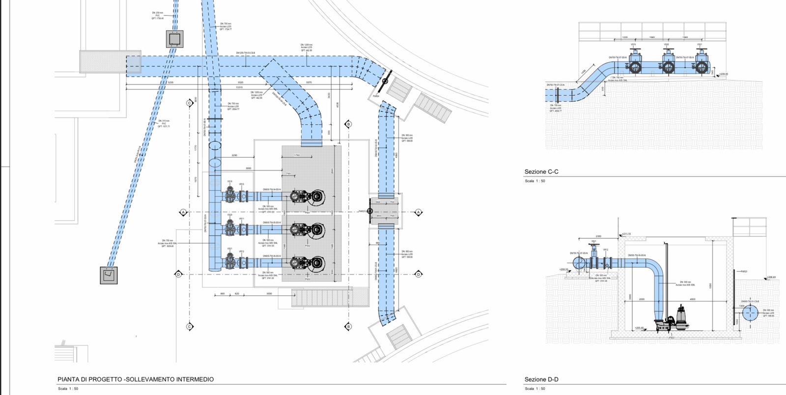 Progetto 2